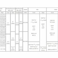 DLH CB2A-F17SA - Image 7